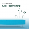 Đệm Zinus Foam tinh chất trà xanh cao 25cm - Cooling Gel memory foam